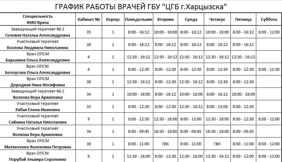 График работы врачей ГБУ &quot;ЦГБ г. Харцызска&quot;.