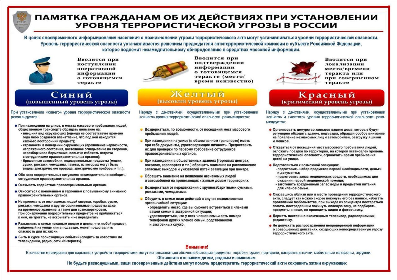 О возникновении угрозы террористического акта.