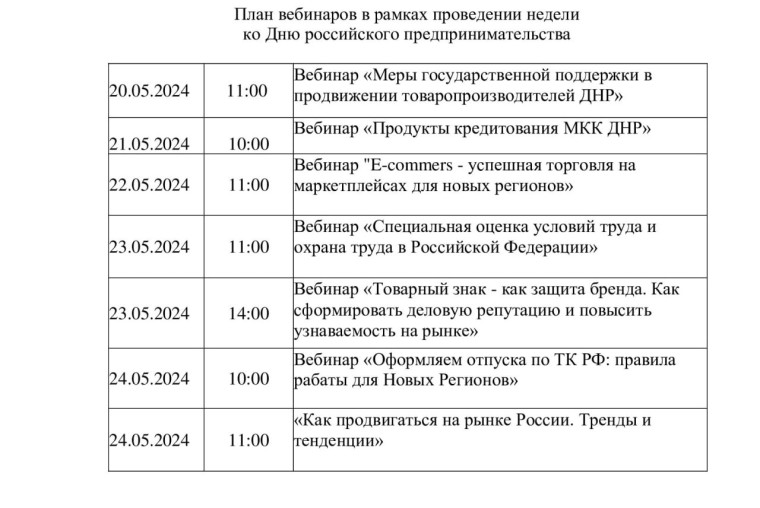 День российского предпринимательства. День российского предпринимательства.