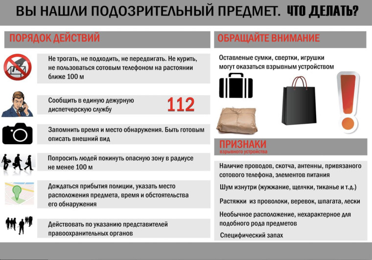 ОБНАРУЖЕНИЕ ПОДОЗРИТЕЛЬНОГО ПРЕДМЕТА, КОТОРЫЙ МОЖЕТ ОКАЗАТЬСЯ ВЗРЫВНЫМ УСТРОЙСТВОМ. ОБНАРУЖЕНИЕ ПОДОЗРИТЕЛЬНОГО ПРЕДМЕТА, КОТОРЫЙ МОЖЕТ ОКАЗАТЬСЯ ВЗРЫВНЫМ УСТРОЙСТВОМ.
