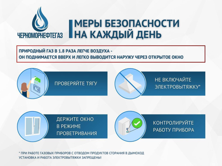 ВАША БЕЗОПАСНОСТЬ ПРЕВЫШЕ ВСЕГО!. ВАША БЕЗОПАСНОСТЬ ПРЕВЫШЕ ВСЕГО!.