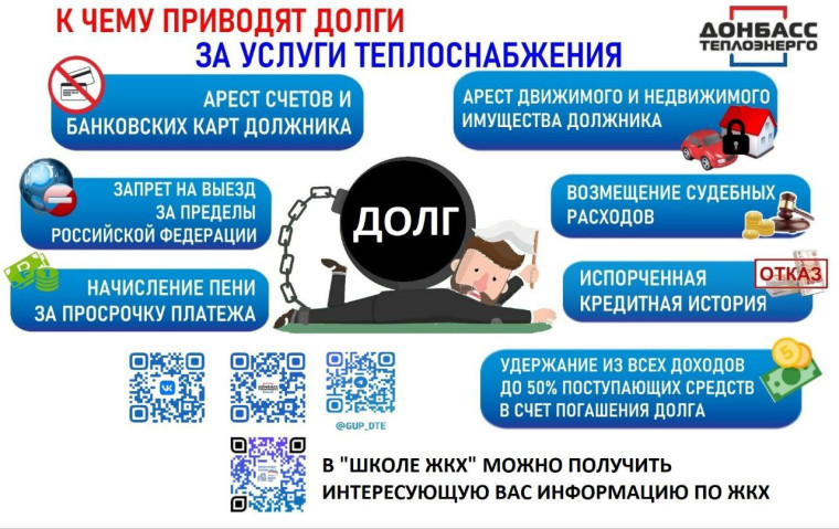 Филиал "ХАРЦЫЗСКТЕПЛОСЕТЬ" информирует!. Филиал "ХАРЦЫЗСКТЕПЛОСЕТЬ" информирует!.